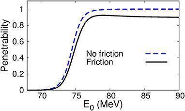 Time-Dependent Approaches to Open Quantum Systems